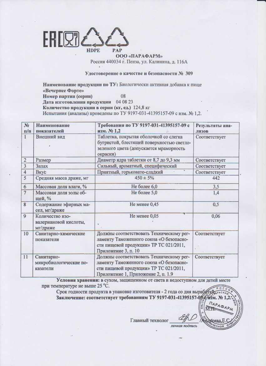 Паспорт №082023